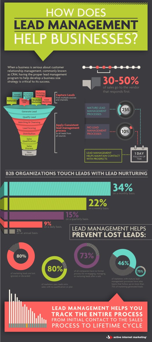Lead-Management-01.jpg